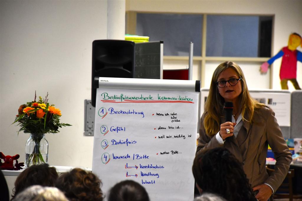 loesym-systemische-tagung-2025-systemische-arbeitsweise